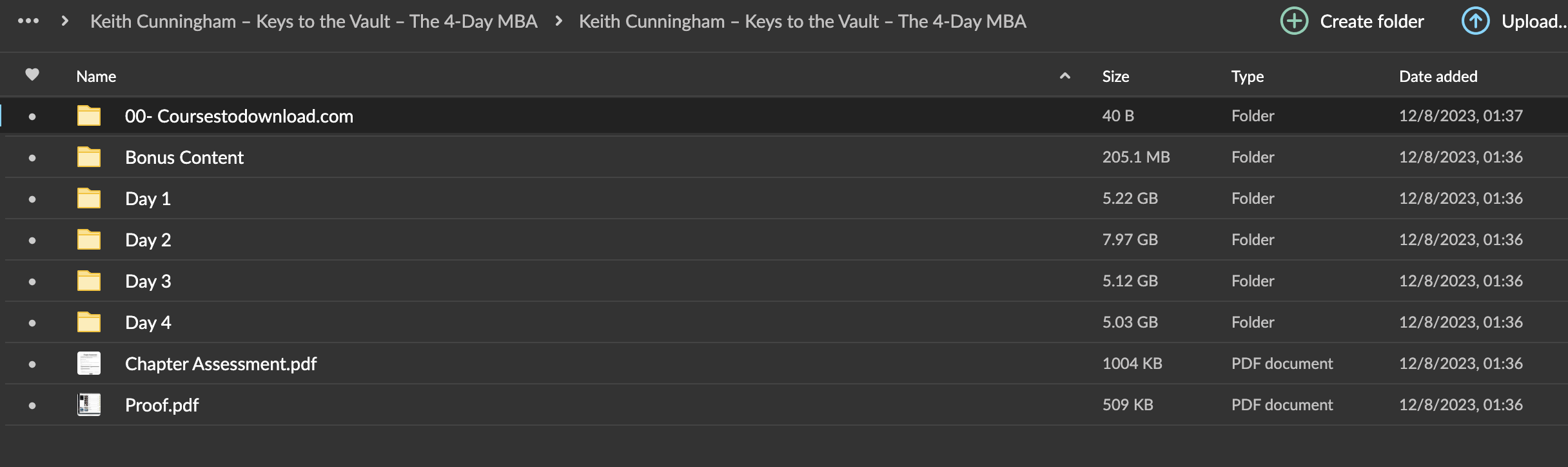 Keith Cunningham – Keys to the Vault – The 4-Day MBA Download
