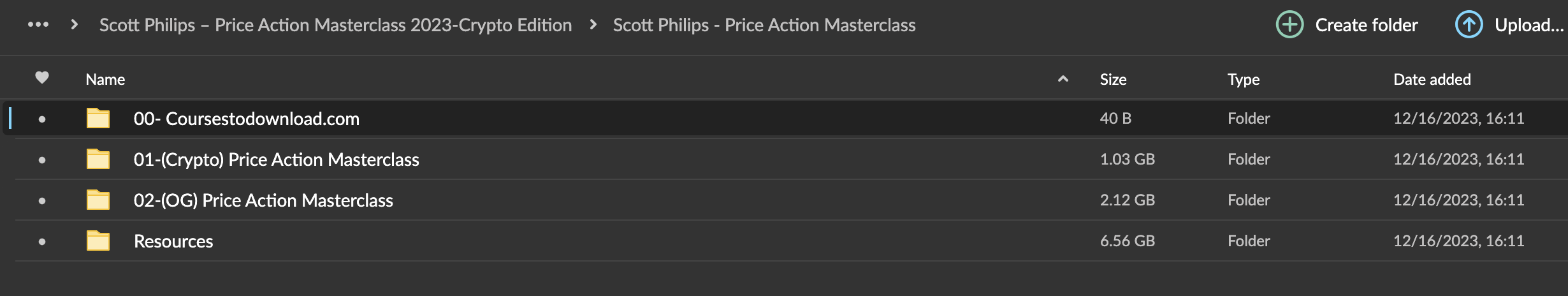 Scott Philips – Price Action Masterclass 2023-Crypto Edition Download