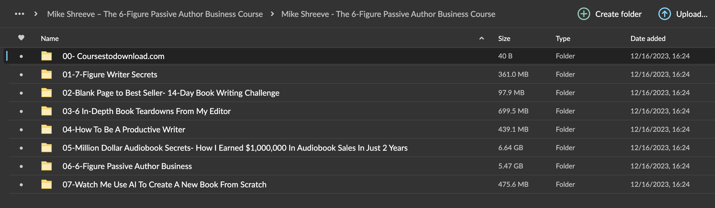 Mike Shreeve – The 6-Figure Passive Author Business Course Download