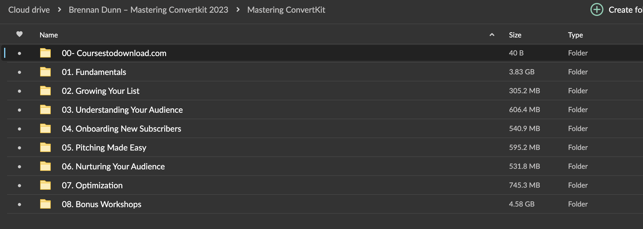 Brennan Dunn – Mastering Convertkit 2023 Download