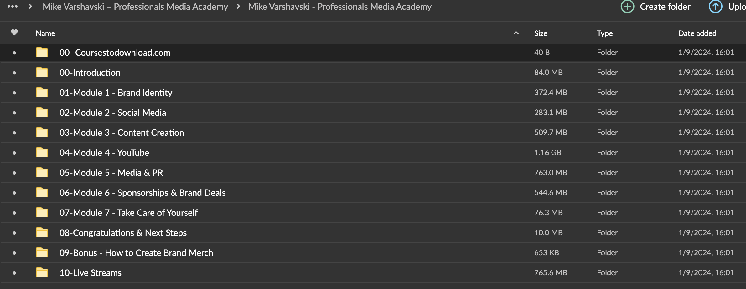 Mike Varshavski – Professionals Media Academy Download